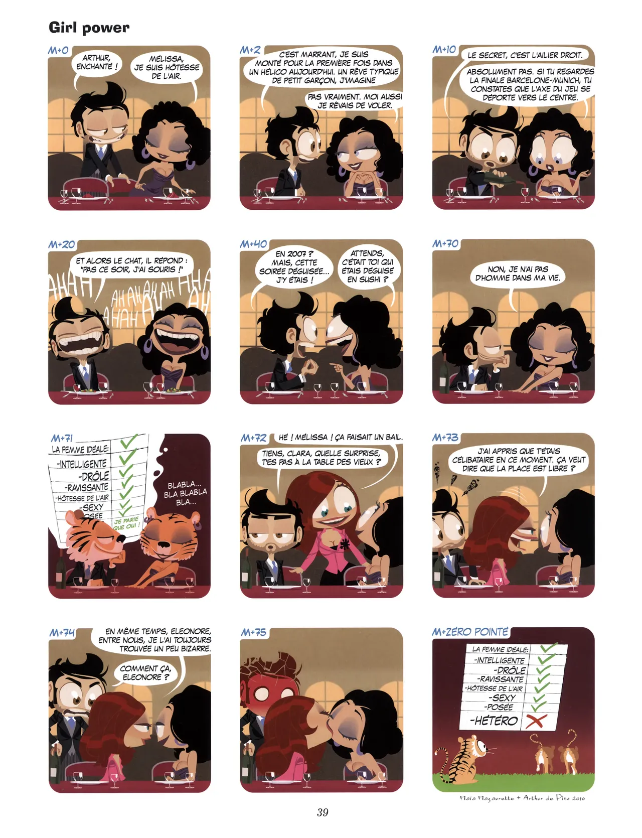 Peches mignons 4 numero d'image 40