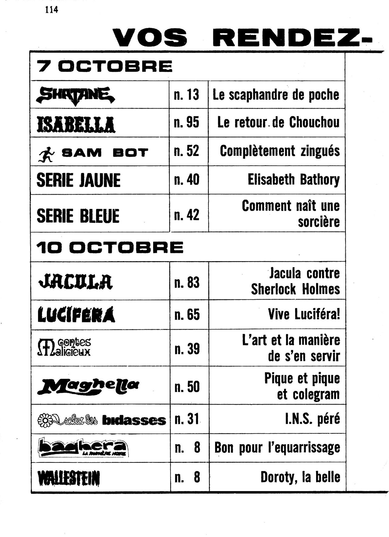 Lart et la maniere de sen servir numero d'image 113