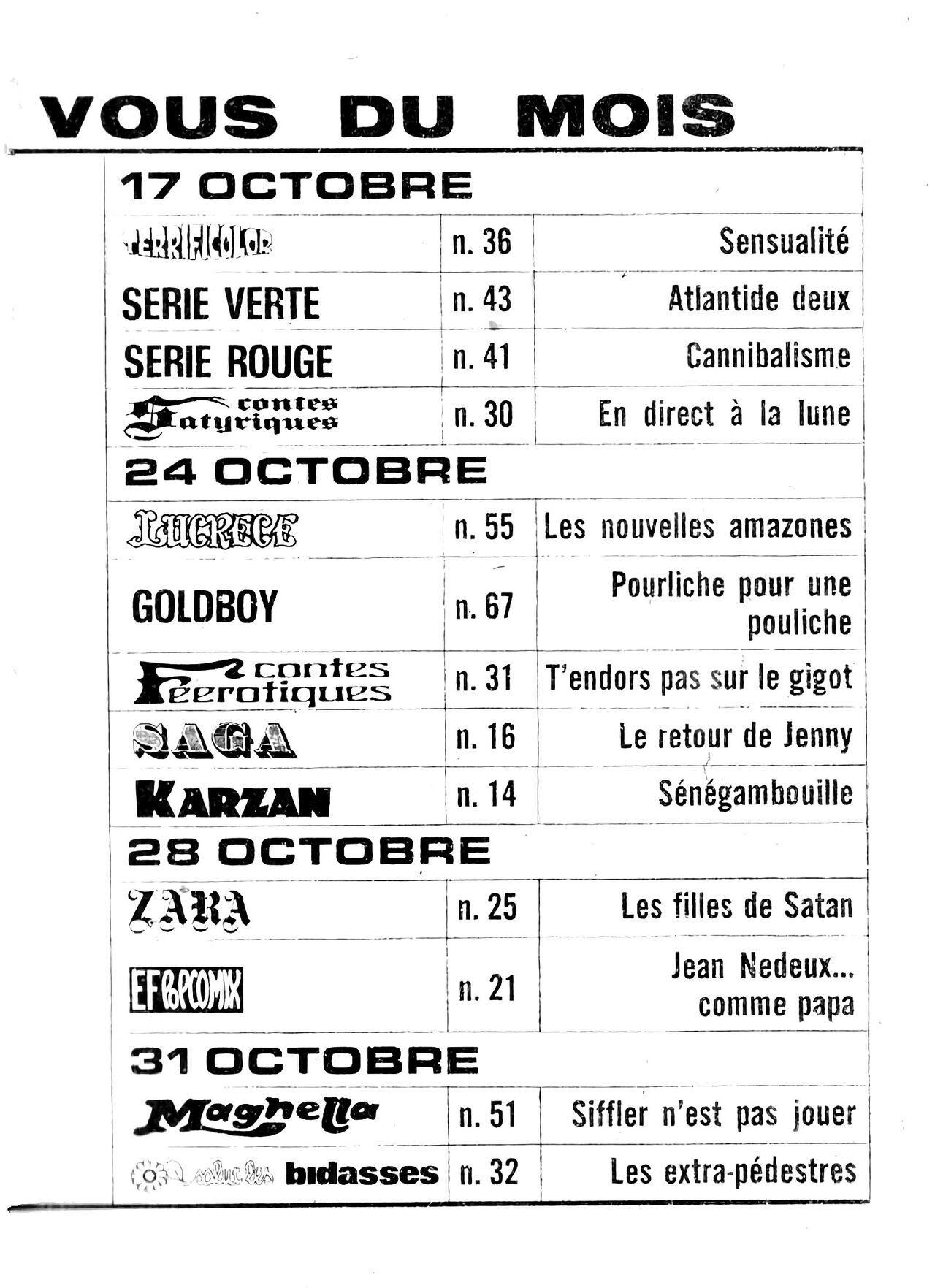 Lart et la maniere de sen servir numero d'image 114