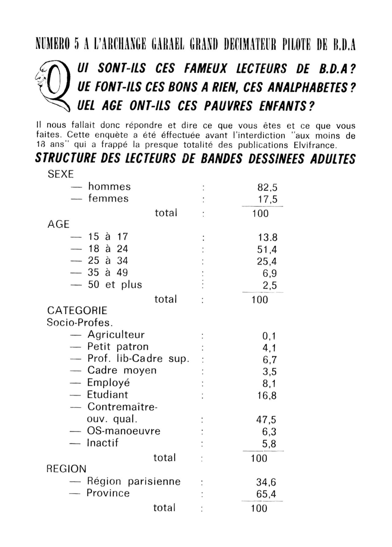 05 Tropique Du Cornard numero d'image 1