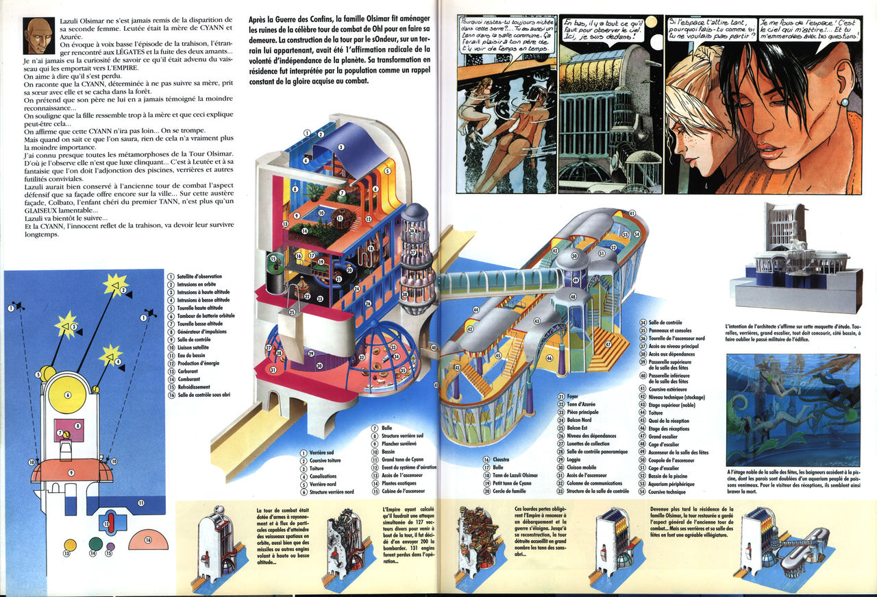 Le Cycle De Cyann - HS - la clé des confins numero d'image 11