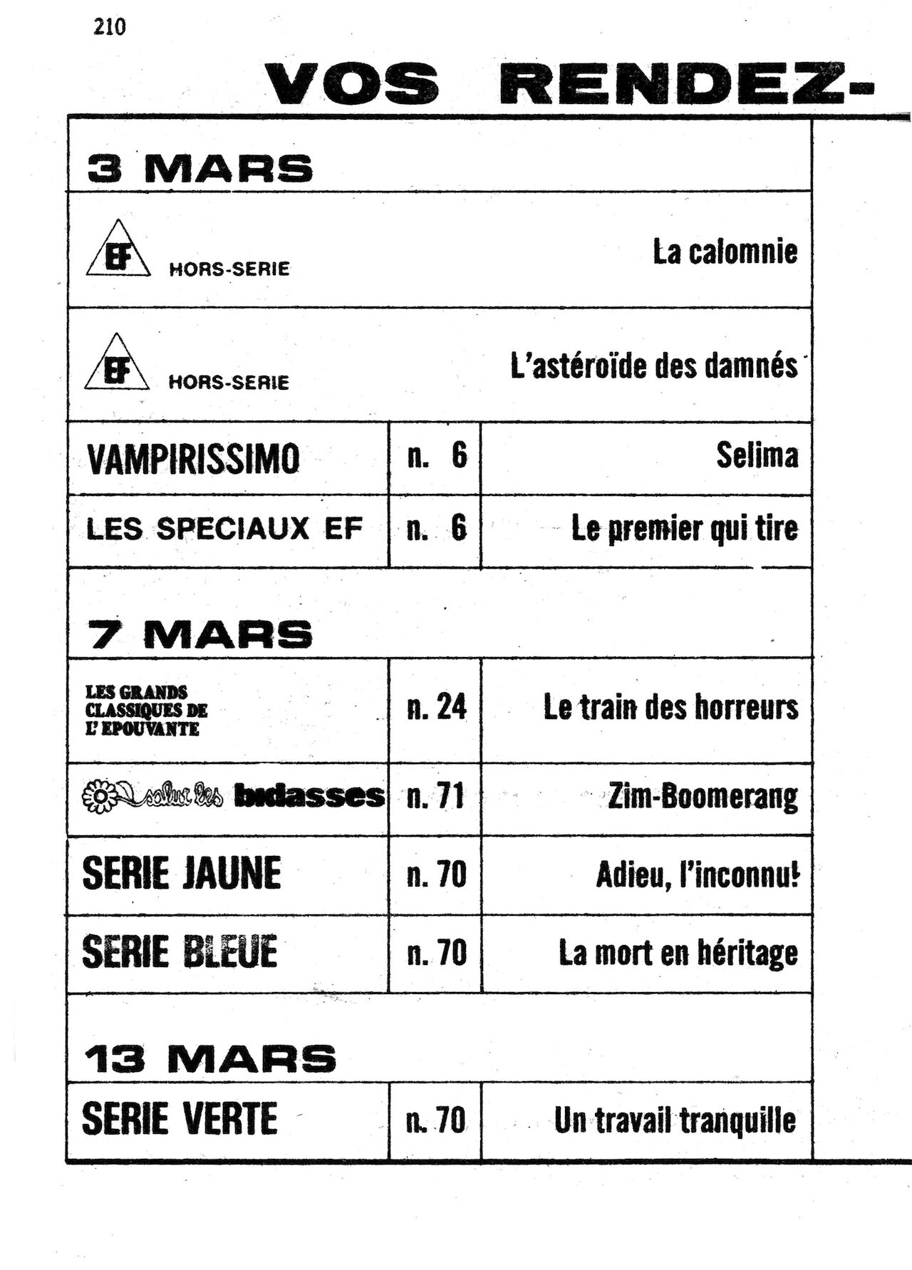 Les Grands Classiques de lEpouvante N°24 - Le train des Horreurs numero d'image 209